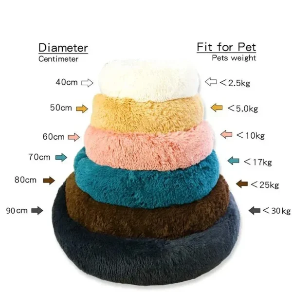 Fluffy Dog Bed For Large Round Dog Bed 4